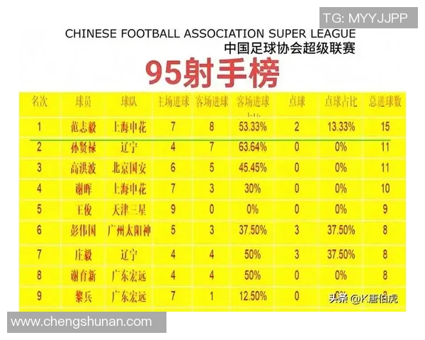 2025年足球后场球员身价排名前十揭晓 哪些明星后卫值得投资 2025年足球后场球员身价排名前十揭晓 哪些明星后卫值得投资