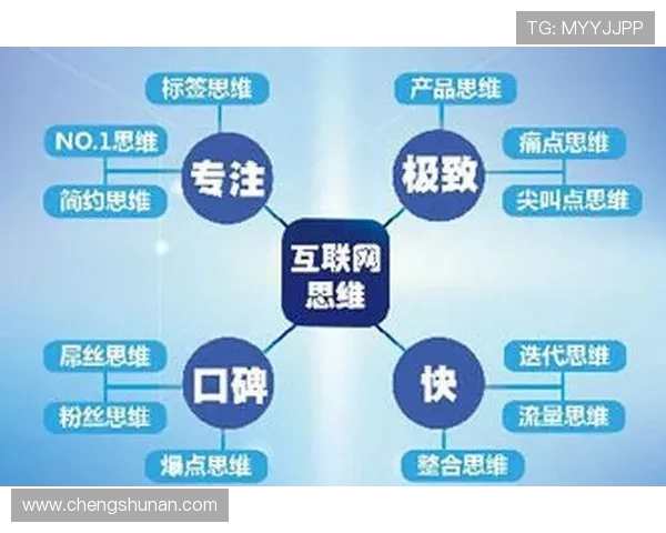 北京篮球队运营揭秘:深度分析其成功背后的策略与挑战 北京篮球队运营揭秘:深度分析其成功背后的策略与挑战