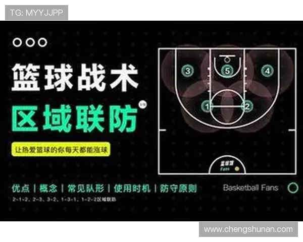 南京篮球队整体压制打法深度解析与战术优势剖析 南京篮球队整体压制打法深度解析与战术优势剖析