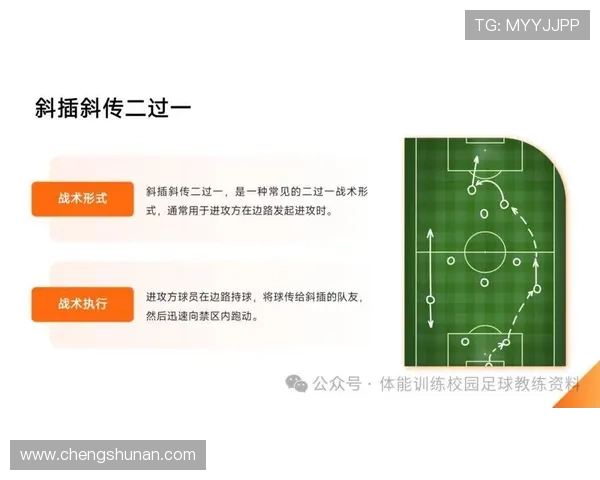 成都足球队反击战术解析及其在比赛中的成效与不足之处探讨 成都足球队反击战术解析及其在比赛中的成效与不足之处探讨