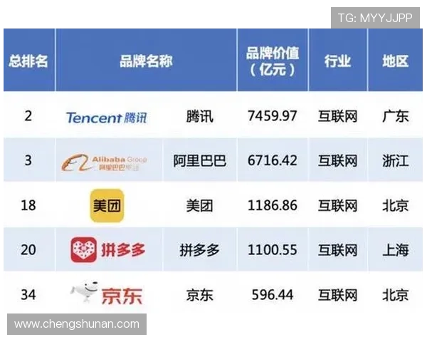 羽毛球技术排名揭晓上海羽毛球队荣获第三名的背后故事与成就分析 羽毛球技术排名揭晓上海羽毛球队荣获第三名的背后故事与成就分析